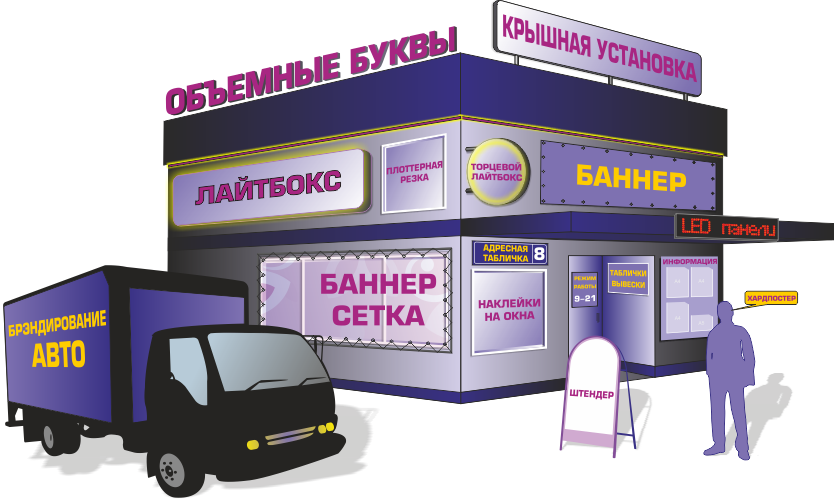 Наружная реклама Новосибирск